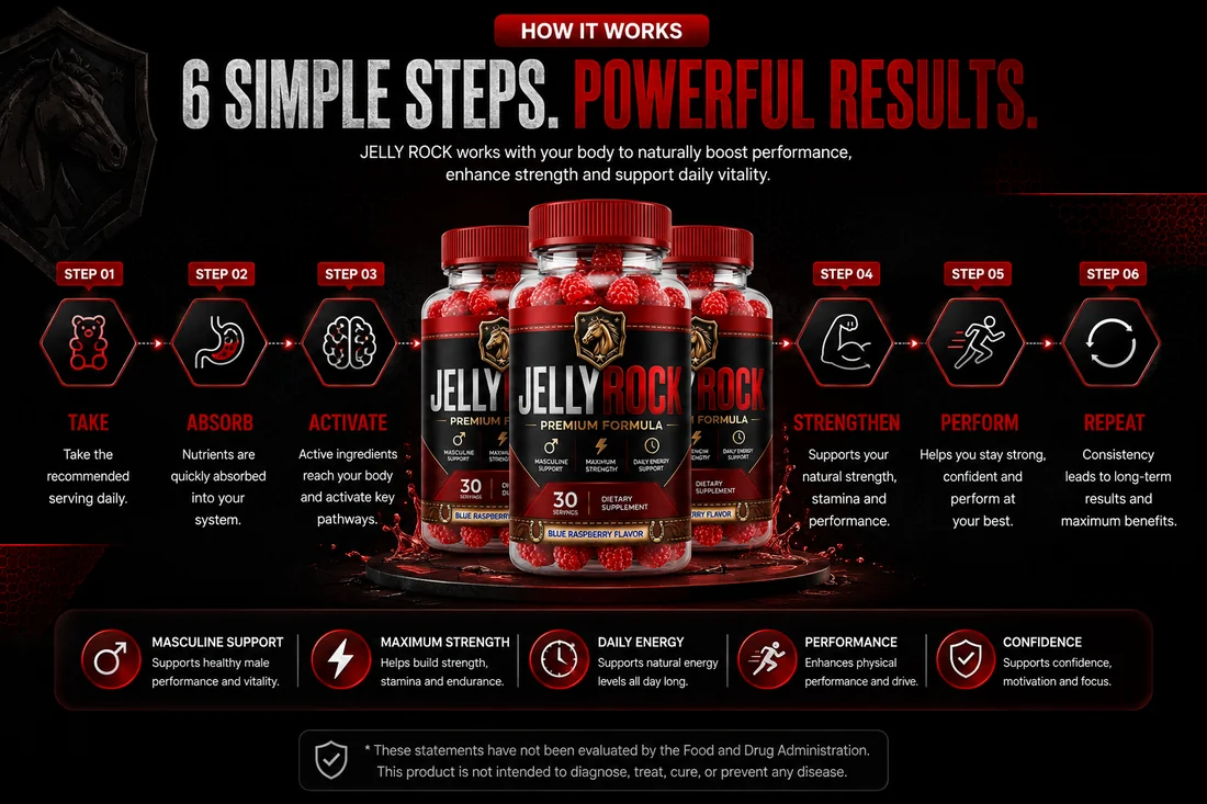 How JellyRock works, 6 step infographic